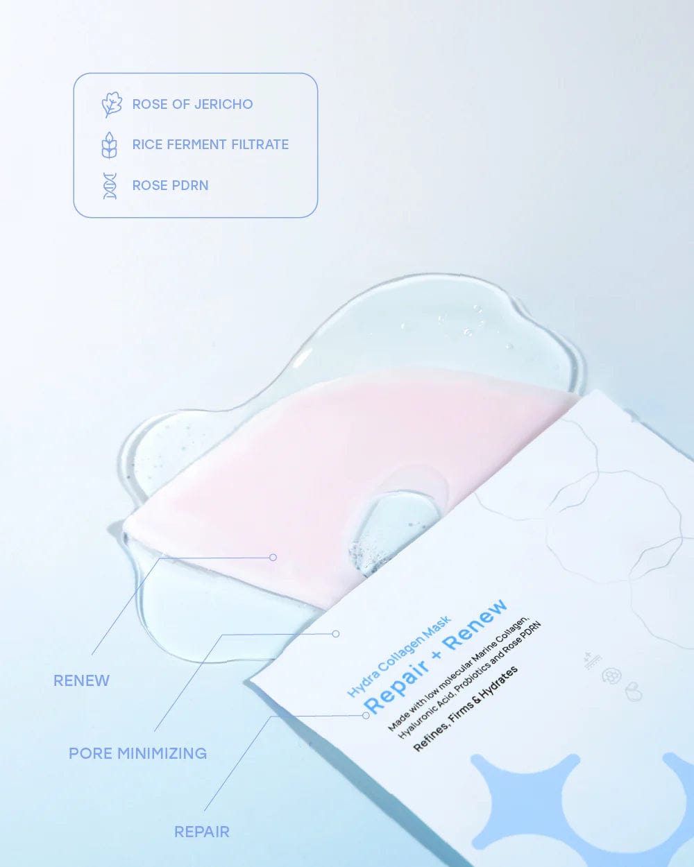 LUMI Beauty Hydra Collagen Mask Repair + Renew ANC1039