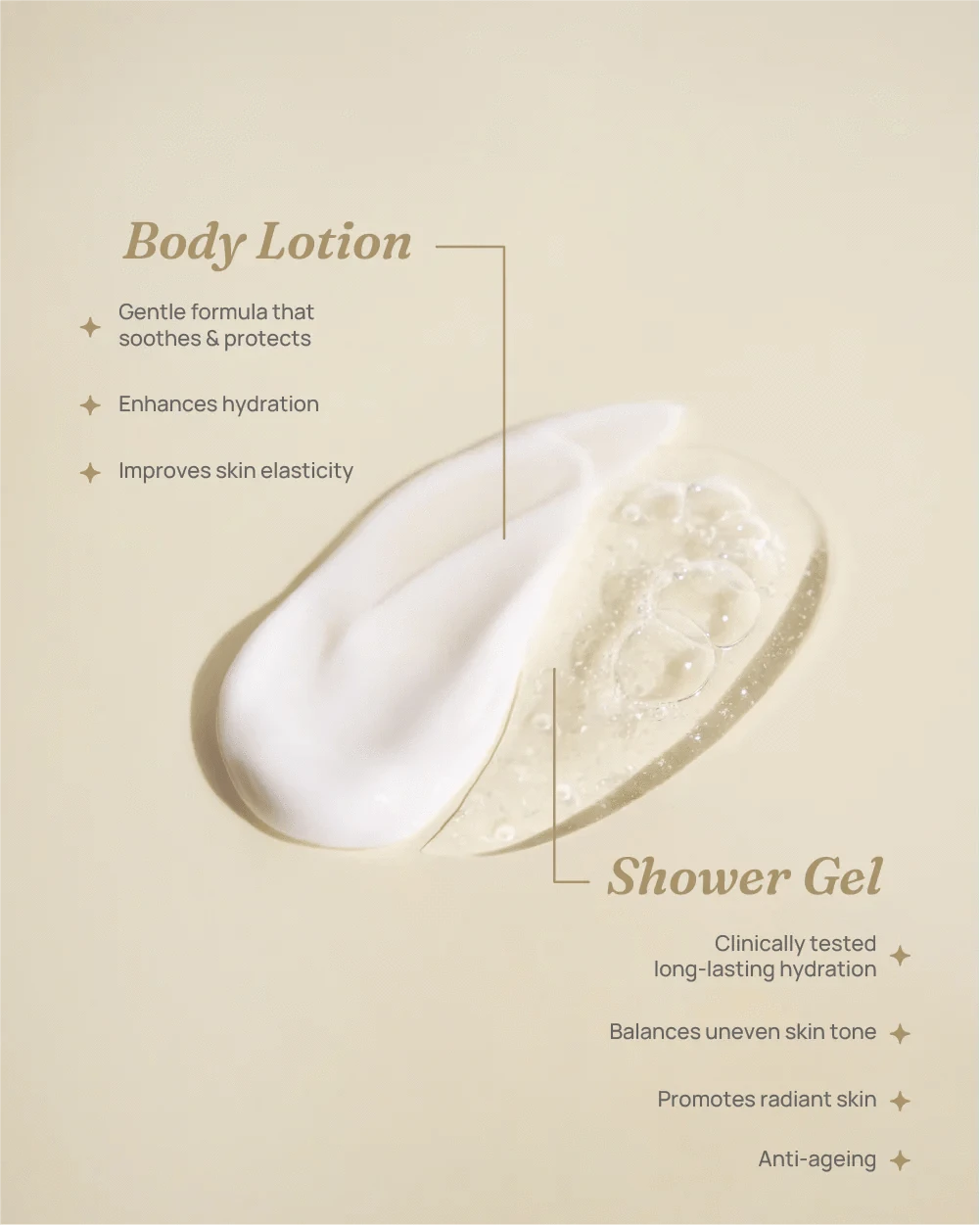 LUMI Beauty LUMI Beauty Blushing Blooms Shower Gel 400ml ANC1249