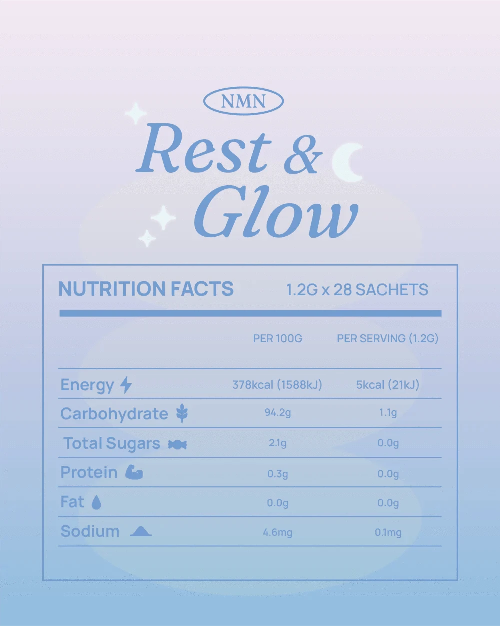 LUMI Beauty LUMI Beauty NMN Rest and Glow 28s ANC1246