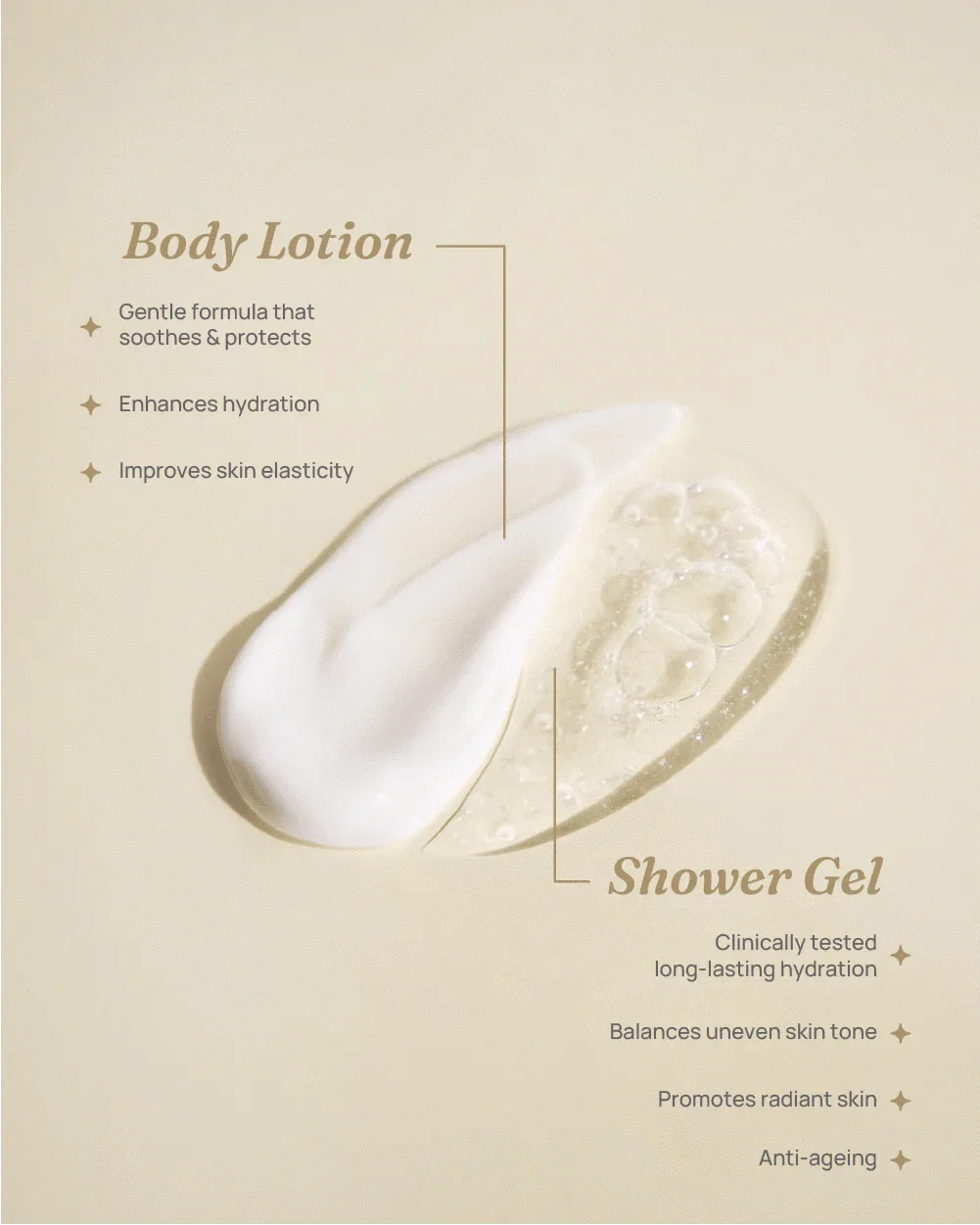 LUMI Beauty LUMI Beauty Rustic Escape Shower Gel 400ml ANC1247