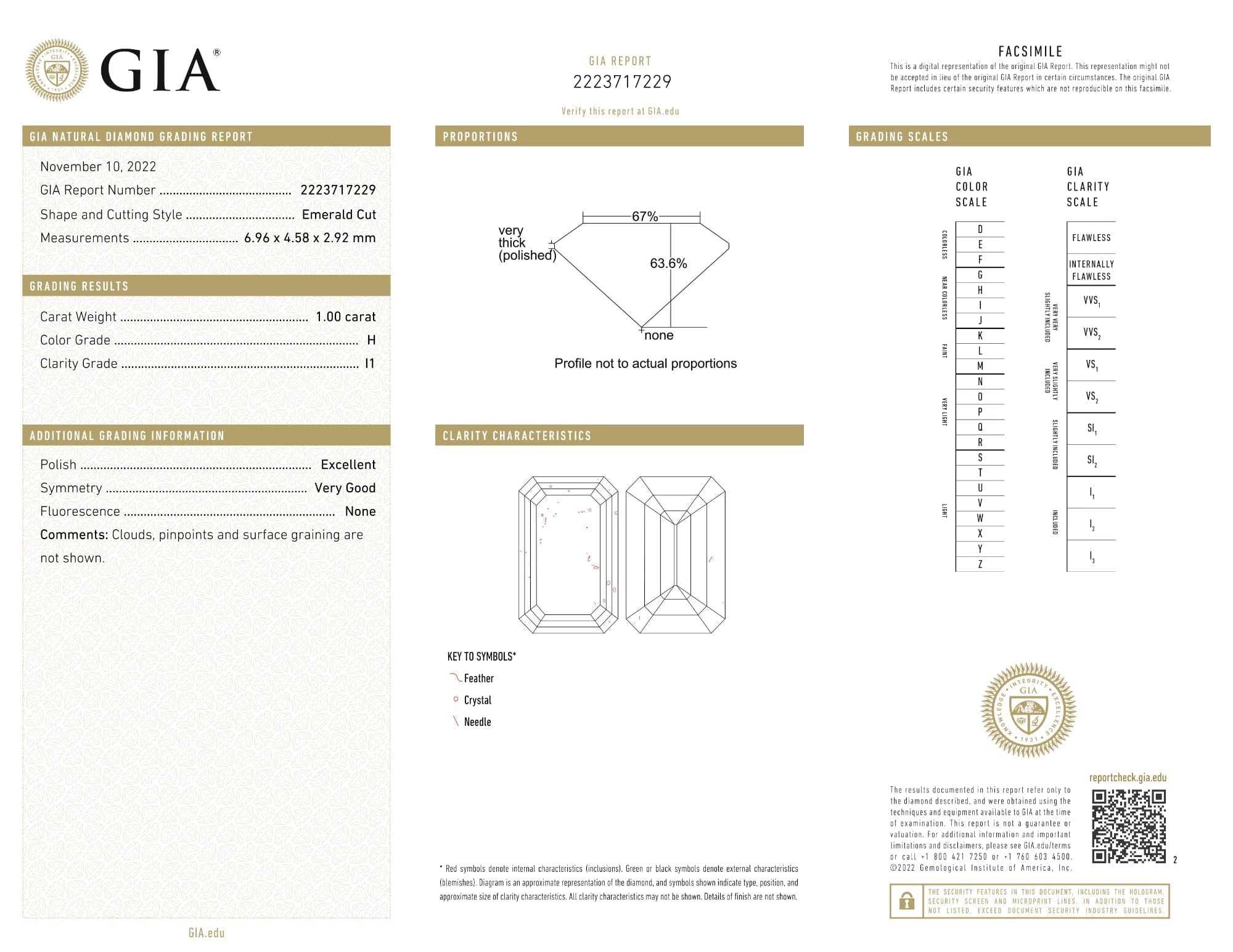 Luxury Promise GIA Certified 1.00 Ct Emerald cut H I1 Loose Diamond