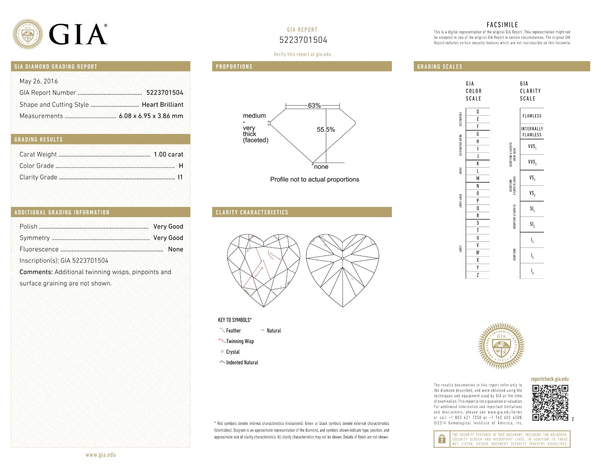 Luxury Promise GIA Certified 1.00 Ct Heart cut H I1 Loose Diamond