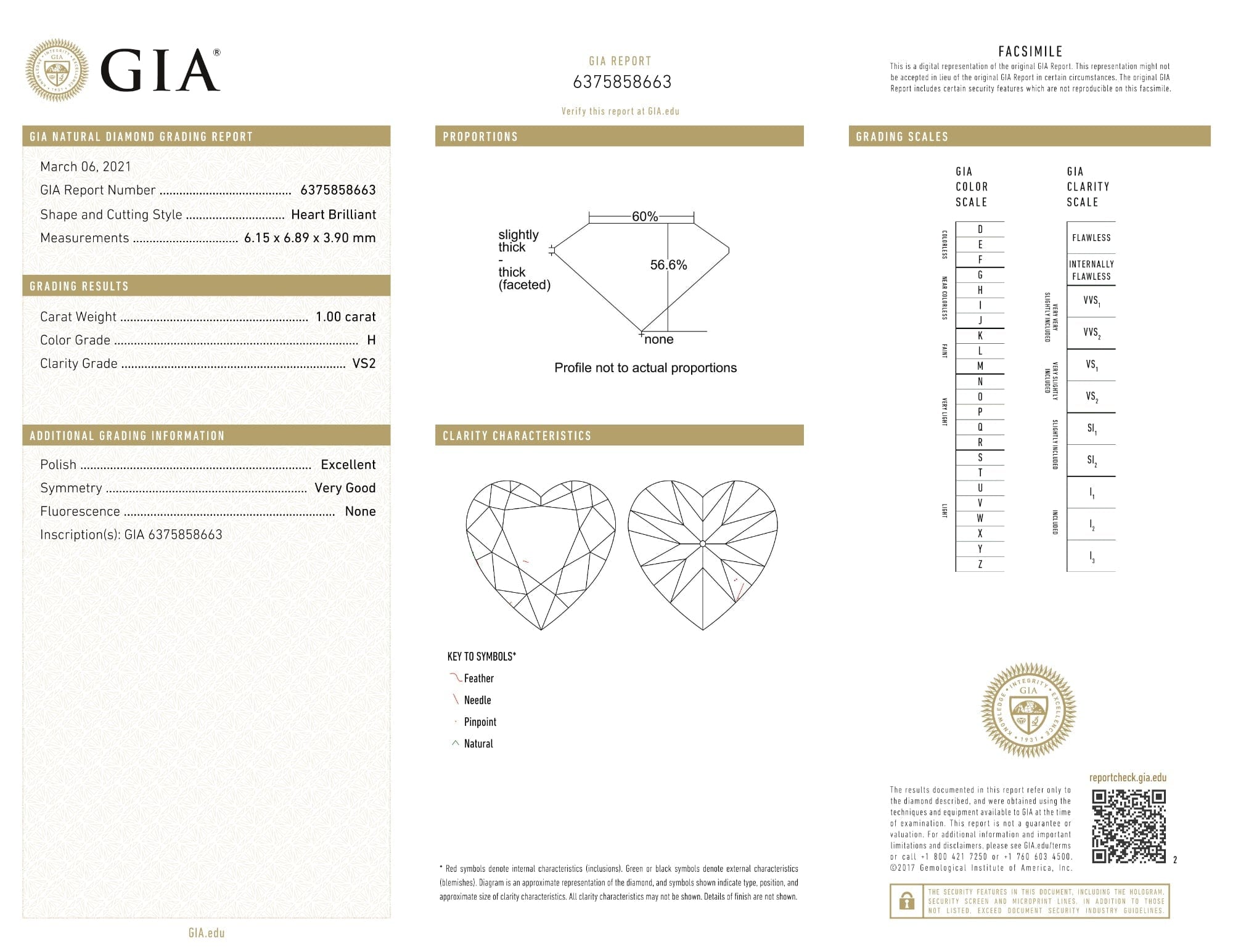 Luxury Promise GIA Certified 1.00 Ct Heart cut H VS2 Loose Diamond