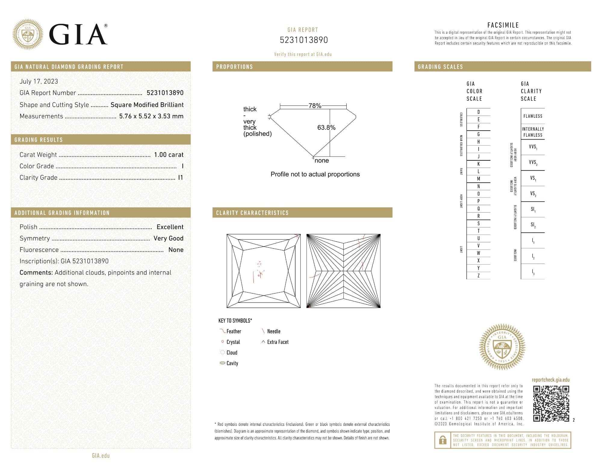 myGemma GIA Certified 1.00 Ct Princess cut I I1 Loose Diamond