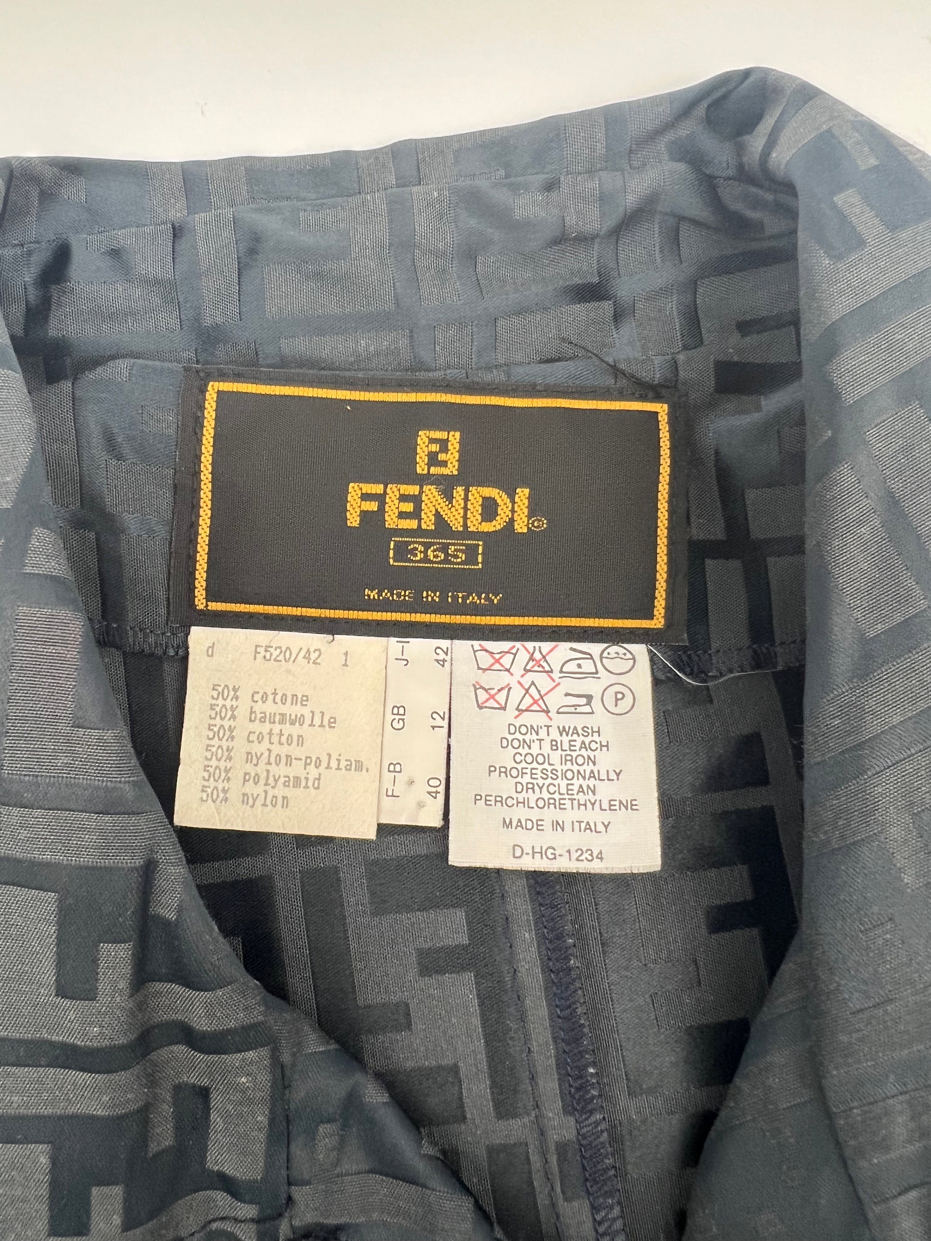 Fendi Fendi Monogram Logo Trench Coat #40 ASL3795